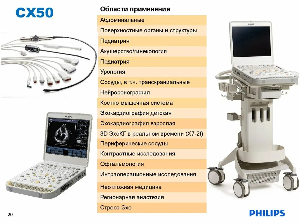 Прибор сх. Портативный аппарат для эхокардиографии Philips cx50.