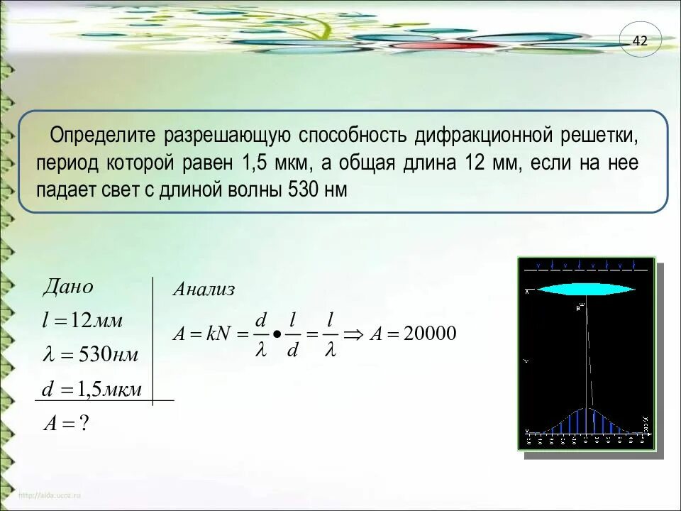 Определите разрешающую способность дифракционной решетки период. Период школьной дифракционной решетки. Период дифракционной решетки 1600 мкм. Разрешающую способность дифракционной решетки.