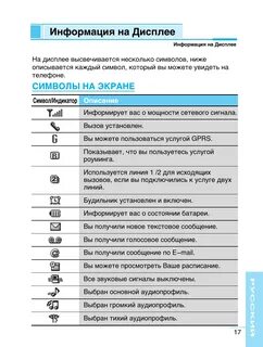 Значки на экране телефон реалми