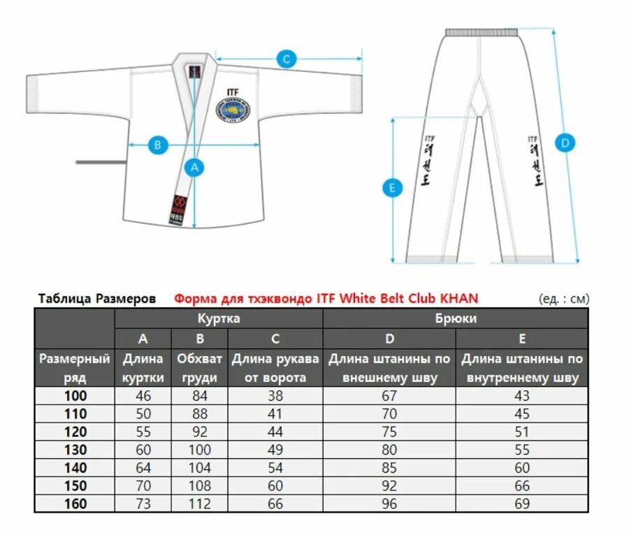 Тхэквондо рост. ITF White Club Khan форма для тхэквондо добок. Добок Khan для тхэквондо ITF Размерная сетка. Добок Khan Размерная сетка. Добок для тхэквондо Размерная сетка.