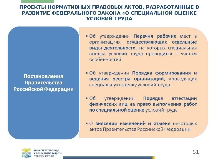 Закон 51 30. Нормативный проект. Нормативные правовые документы по специальной оценке условий труда. ФЗ 51. ФЗ 51 кратко.