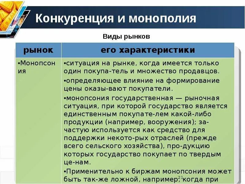 Монология и конкуренция. Монополия вид конкуренции. Монополизм и конкуренция. Конкуренция на рынке монополии.