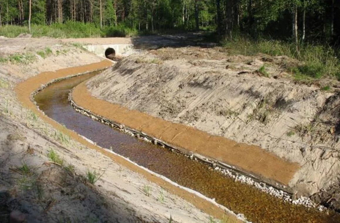 Водоотводные кюветы