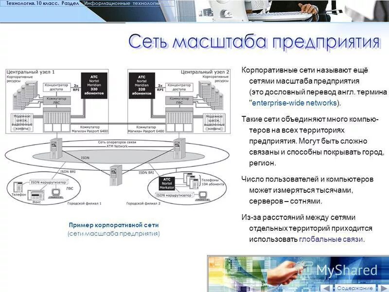 Защита компьютера. Схема организации связи сети передачи данных. Схема корпоративной сети информационная безопасность. Системы защиты информационных сетей. Локальная вычислительная сеть.