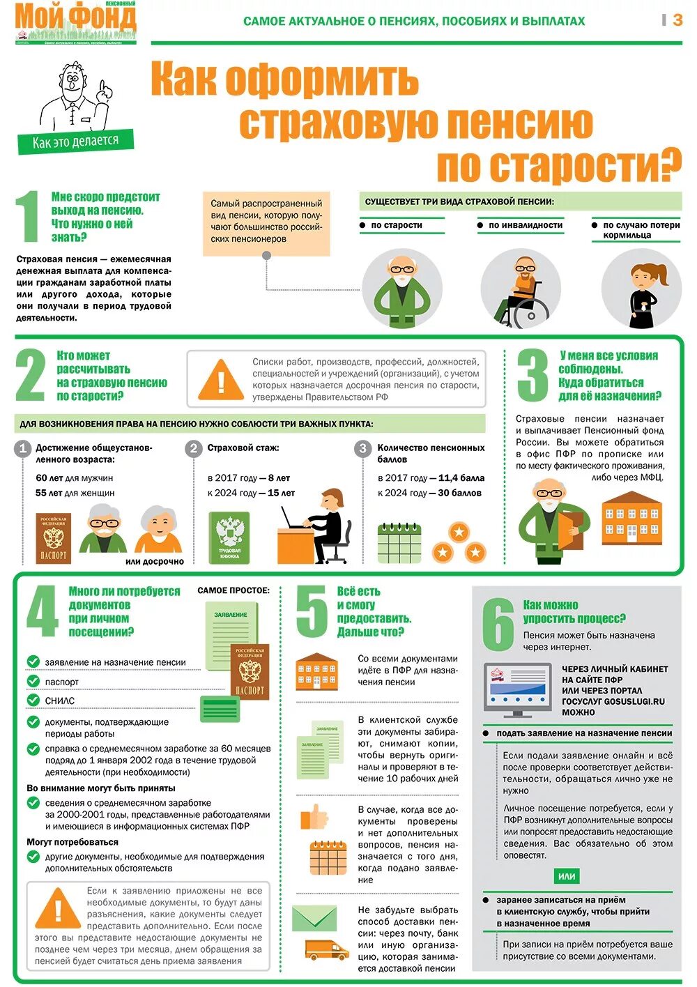 Какие документы нужны для оформления пенсии льготной. Перечень документов в ПФР для назначения пенсии. Перечень документов для пенсии по возрасту. Документы для подачи на пенсию. Документы для подачи на пенсию по возрасту.