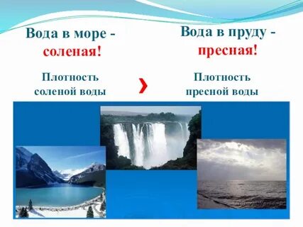 Пресная и морская вода