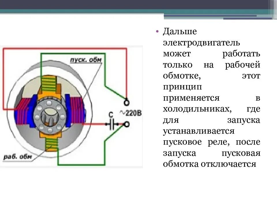 Обмотка однофазного асинхронного двигателя 220в. Схема подключения пусковой обмотки 220. Схема работы щеточного электродвигателя. Обмотка асинхронного двигателя 220в 5а. Какими преимуществами обладают электрические двигатели