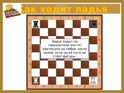 Шахматная ладья ходит по горизонтали или вертикали