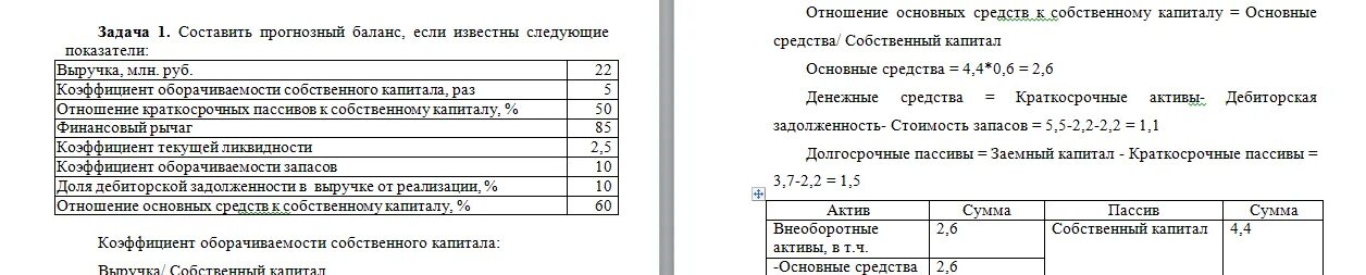 Отношение задолженности к активам. Прогнозный баланс пример. Пример составления прогнозного баланса. Прогнозный баланс активов и пассивов. Как составить прогнозный баланс.