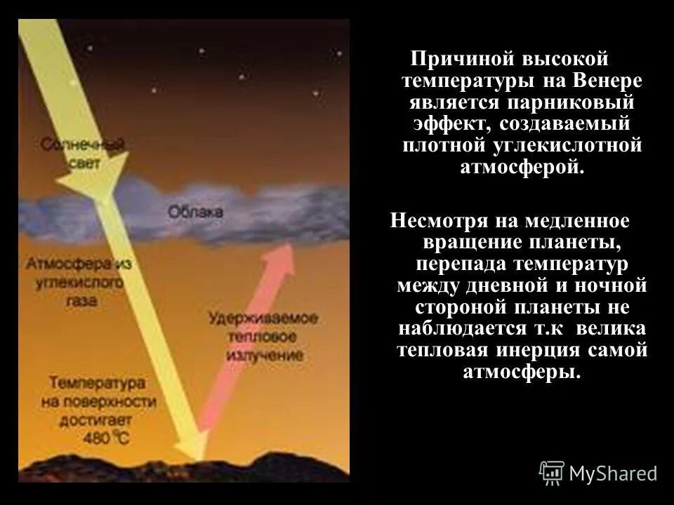 Какая планета известна своими экстремально высокими температурами