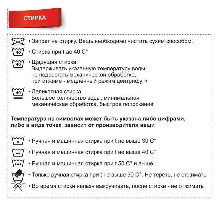 Как часто можно стирать. Обозначения на ярлыках одежды. Ручная и Машинная стирка значок. Режимы стирки значки. Рекомендации по стирке одежды.