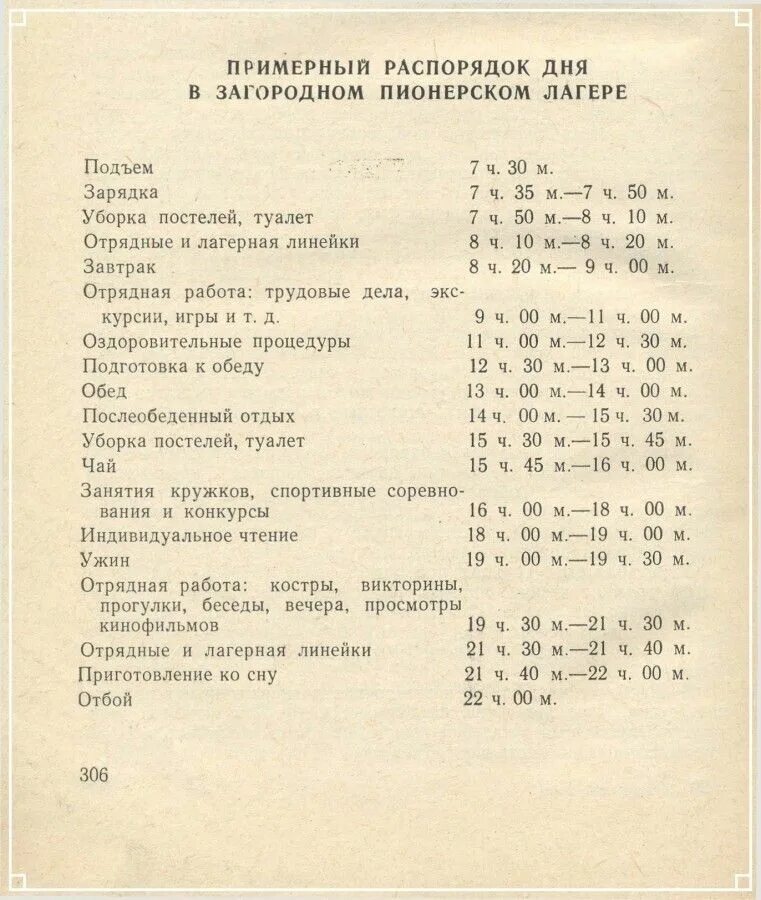 Режим советского человека. Режим Пионерского лагеря в СССР. Расписание Пионерского лагеря в СССР. Меню в Пионерском лагере в СССР. Режим дня в Пионерском лагере в СССР.