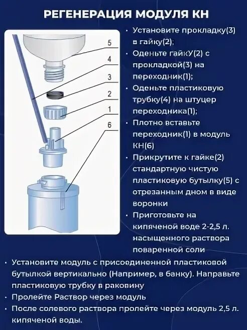 Переходник для регенерации модуля аквафор. Переходник для регенерации модуля аквафор