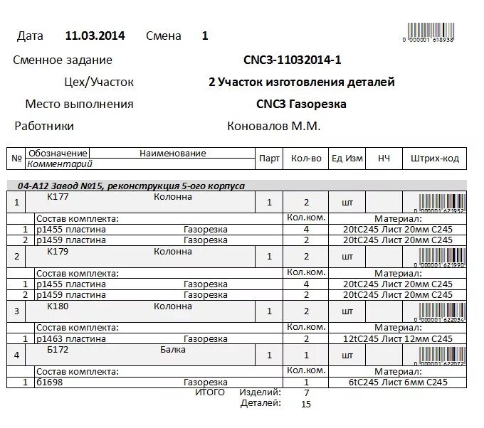 Задание на рабочую смену. Сменное наряд задание на производстве. Форма сменно-суточного задания на производстве. Пример заполнения сменно-суточного задания. Сменно-суточное задание на производстве образец.