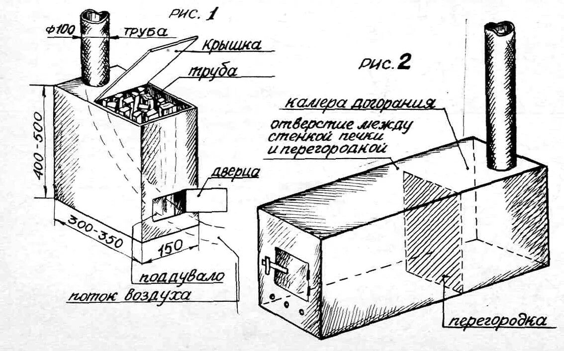 Математика решение печки. Походная банная печь чертежи. Печь Пошехонка для палатки чертежи. Печка разборная походная чертежи. Чертежи печи в зимнюю палатку.