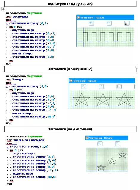 Рисунки для чертежника. Пример алгоритма кумир чертежник. Рисунки для чертежника. Чертежник информатика 5 класс. Пример алгоритма управления чертежником.