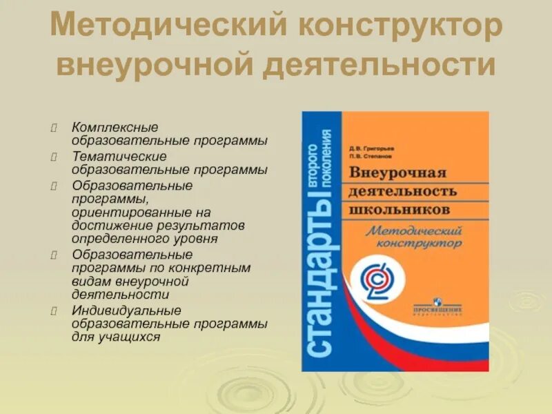 Программа внеурочной деятельности 2024. Программа внеурочной деятельности. фгос внеурочная деятельность. программа по внеурочной деятельности. программы внеурочной деятельности в школе.