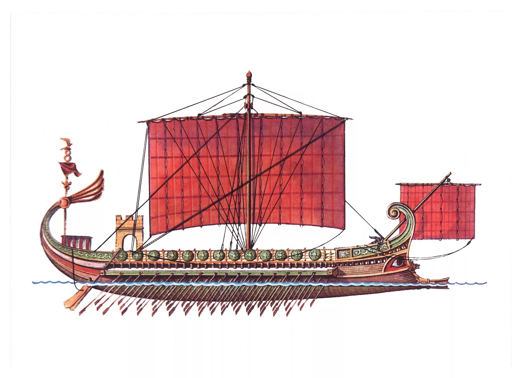 Римская трирема (Триера). Древняя Греция трирема корабль. Римская трирема корабль. Финикия трирема. Финикийский сканворд