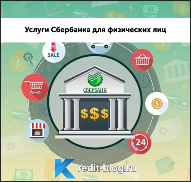 Банковские услуги россия. Услуги Сбербанка. Продукты Сбербанка. Банковские продукты и услуги для физических лиц. Банковские продукты Сбербанка.