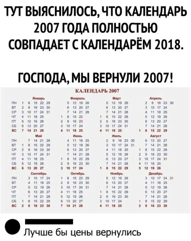 Через сколько лет повторяются знаки года