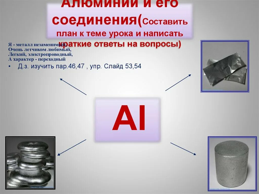 Задания по теме алюминий и его соединения. Алюминий и его соединения. Алюминий 9 класс. Алюминий и его соединения конспект. Алюминий и его соединен.