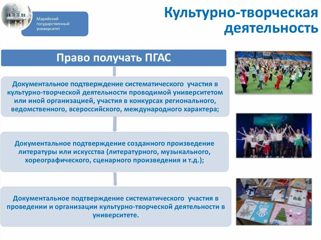 Афиша мероприятий. Социально культурные услуги. Культурно-досуговая деятельность. Проведение культурно досуговых мероприятий. Направления культурно-досуговой работы.