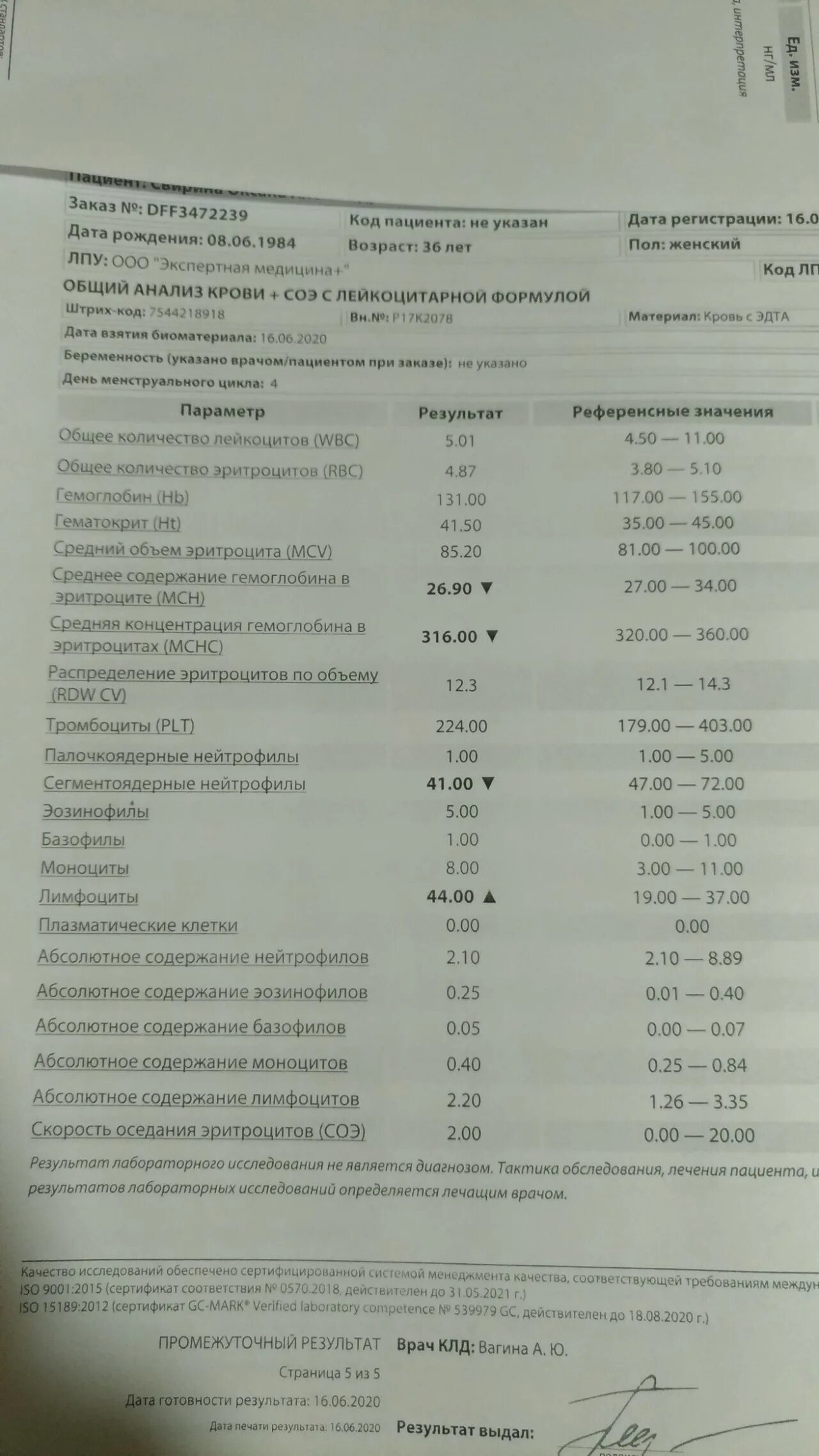 Для чего сдают ферритин. Ферритин анализ норма. Ферритин анализ крови норма. Ферритин норма у женщин. Что такое ферритин в анализе крови у мужчин.