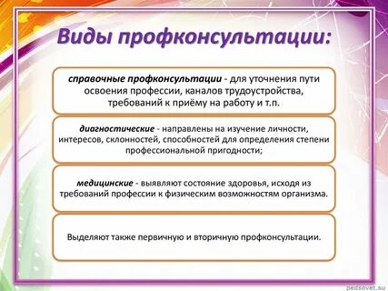 Профориентация и профконсультация