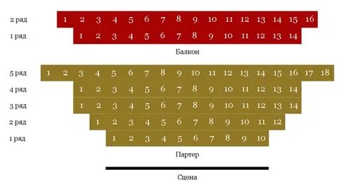 Схема залов новосибирск