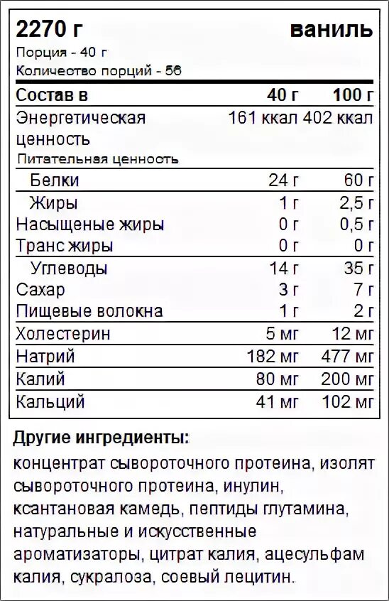 120 грамм белка. Протеин 1 порция. Протеин whey 100. Протеин калорийность на 100. Протеин содержание белка на 100 грамм.