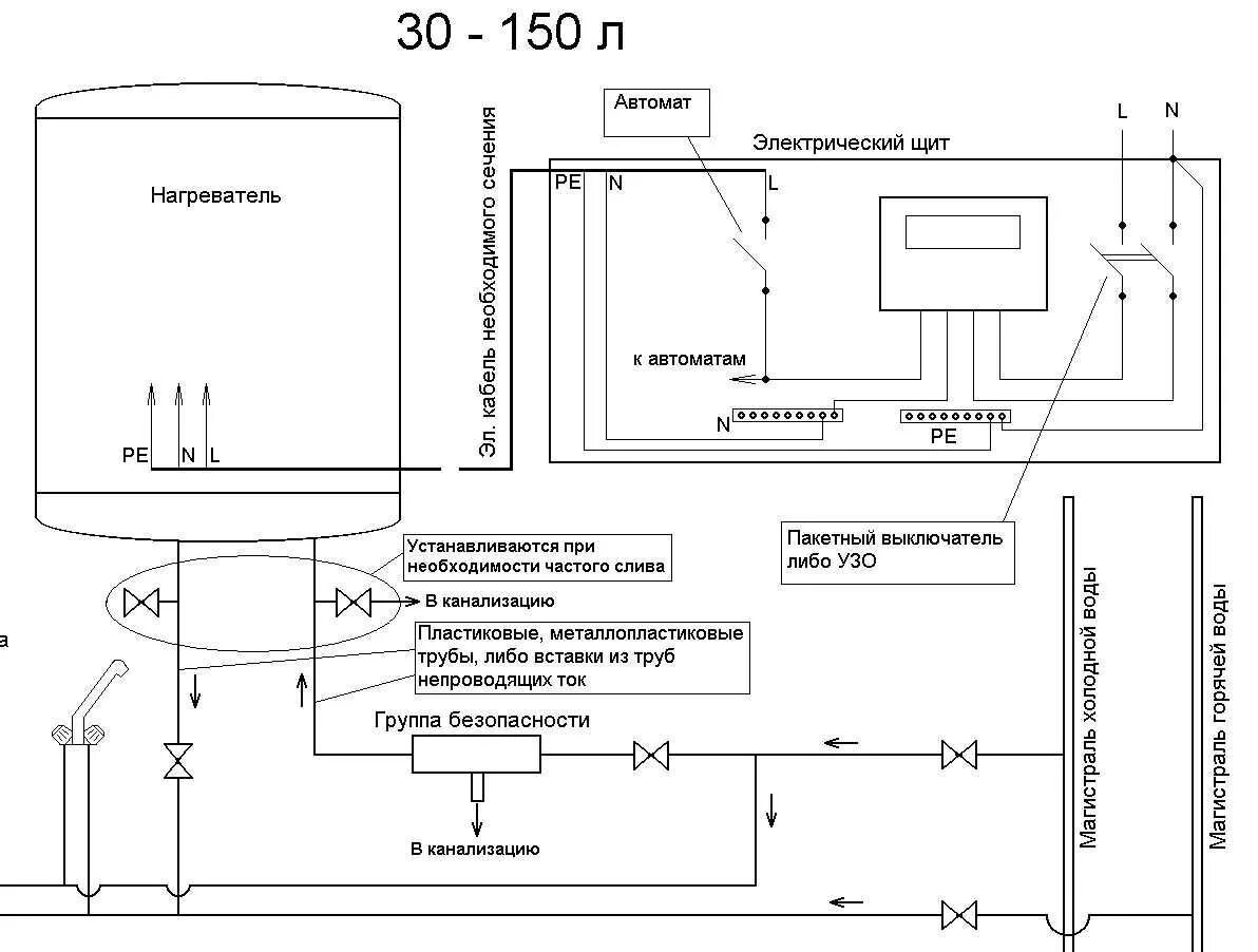 Электрическая схема подключения накопительного водонагревателя. Водонагреватель накопительный 100 литров схема подключения. Принципиальная схема подключения бойлера. Водонагреватель горизонтальный 100 литров схема подключения. Схема подключения бойлера в квартире