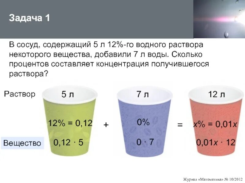 25 л это сколько