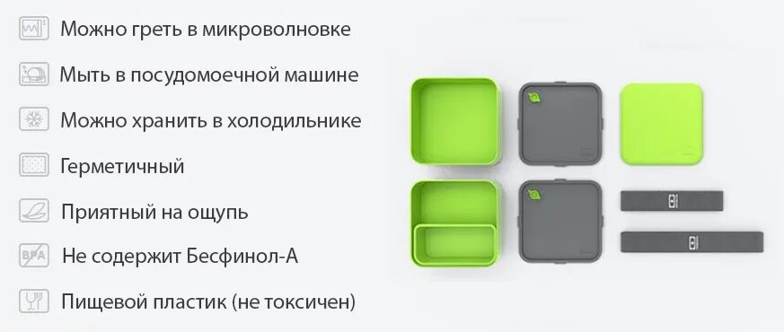 Знак что можно в микроволновке. Пластик для микроволновки. Значок разрешено греть в микроволновке. Знаки для микроволновки на контейнерах. Символ что можно греть в микроволновке.