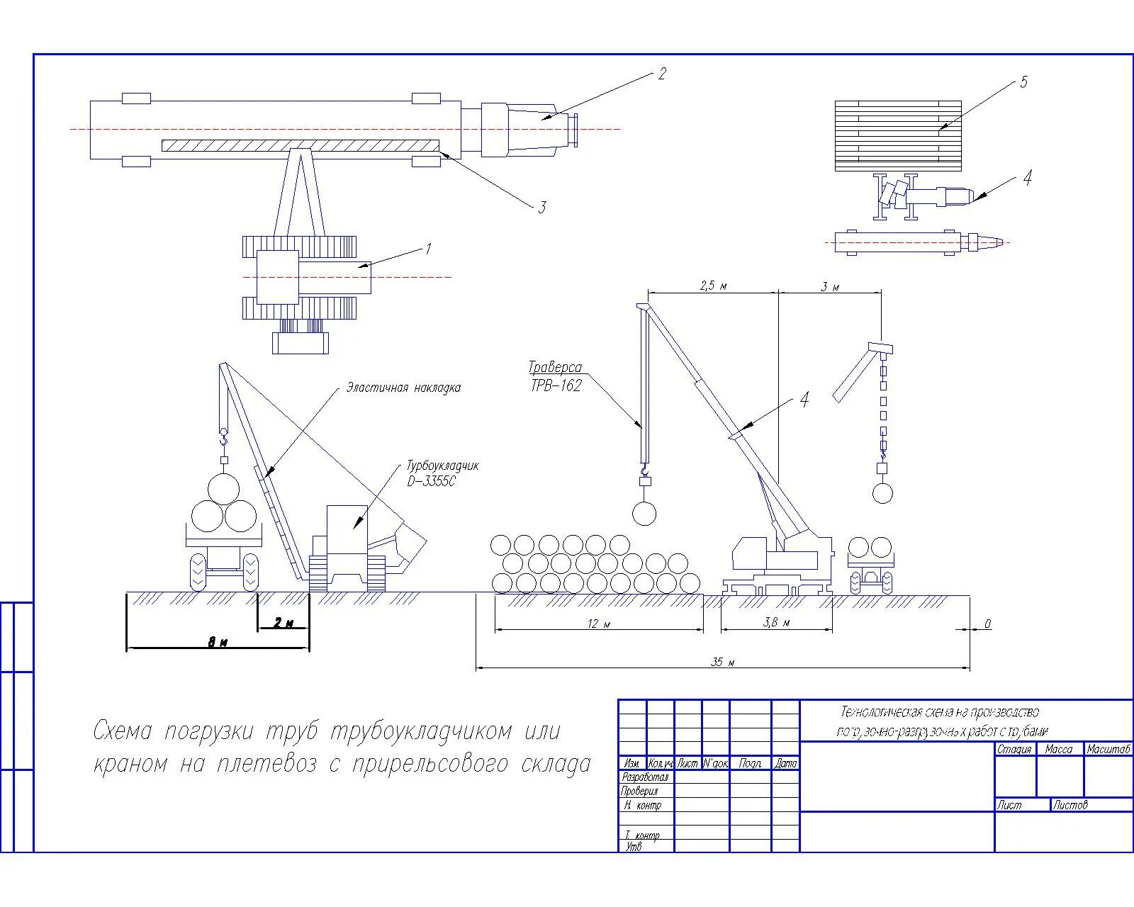 Технологическая карта на разгрузку труб автокраном. Технологическая карта на разгрузку труб автокраном. Разработка технологической карты погрузочно разгрузочных работ. Схема разгрузки металла автомобильным краном. Схема разгрузки труб автокраном.