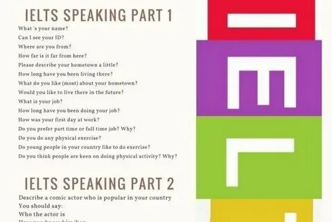 Environment ielts