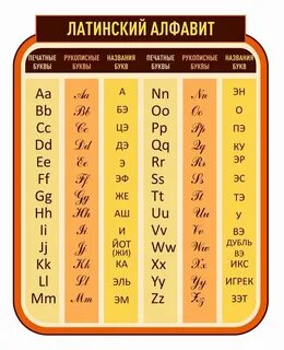Фото где В ЯЗЫКЕ БУКВА В МАТЕМАТИКЕ