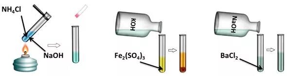 Koh fe oh 3 fe2 so4 3. Реакция NAOH+ nh4cl. Nh4cl+Koh. Nh4cl при нагревании. Koh+ nh4cl.