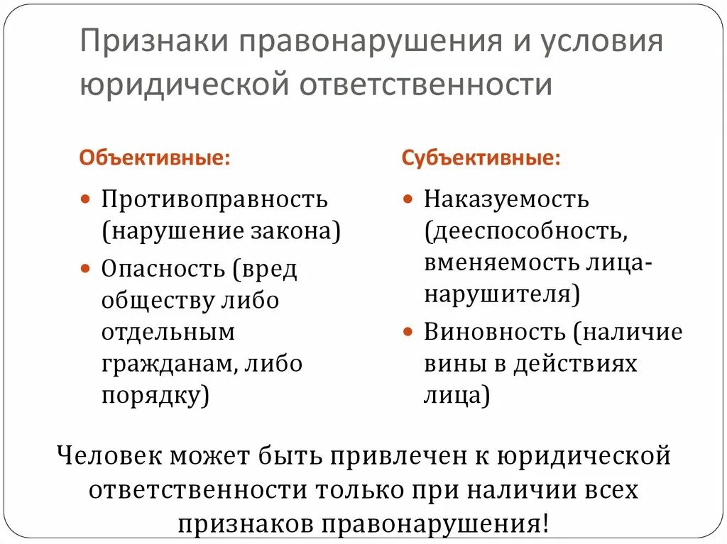 Дайте определение правонарушения и выделите его признаки. Основания возникновения юридической ответственности таблица. Правонарушения и юридическая ответственность. Признаки юридической ответственности. Праввонарушениепризнаки юридической ответственности.