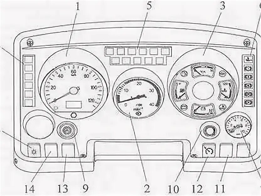Контрольные лампы панели приборов КАМАЗ 6520 евро. Приборная панель КАМАЗ 65115 евро 3. Панель приборов КАМАЗ 6520 евро 4. Сигнальные лампы на панели приборов КАМАЗ 43118. Обозначение значков камаз