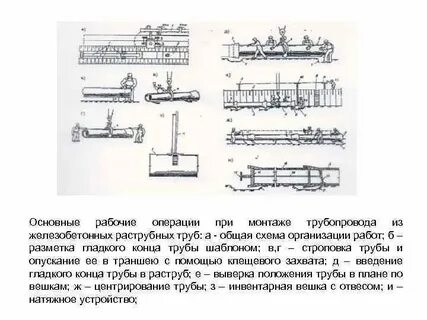 Приведена последовательность операций