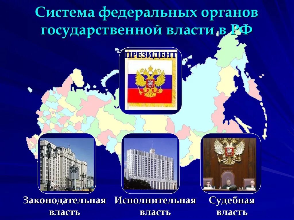 Федеративные органы власти рф. Органы государственной власти. Федеральные органы власти. Органы гос власти. Федеральные органы гос власти РФ.