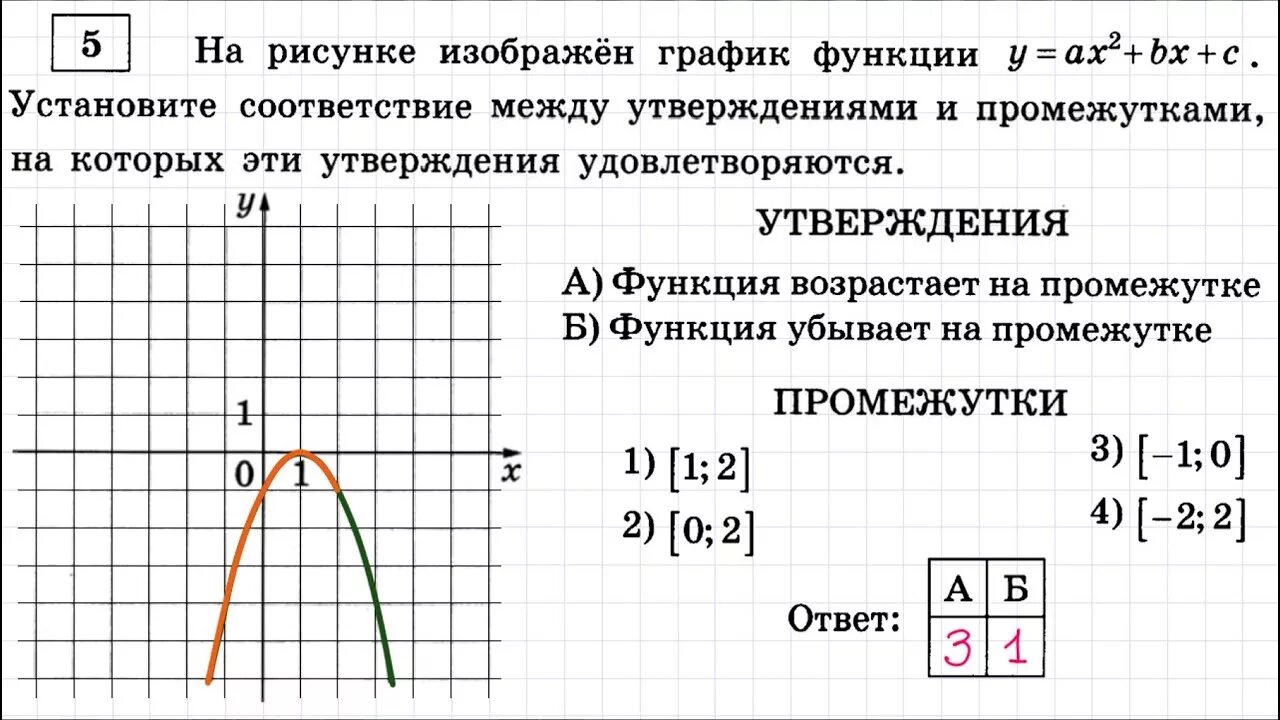 Функция возрастает на промежутке. Функция возрастает на промежутке функция убывает. Функция возрастает на промежутке б) функция убывает на промежутке. Функция убывает на промежутке. Огэ практические задачи задания 1 5