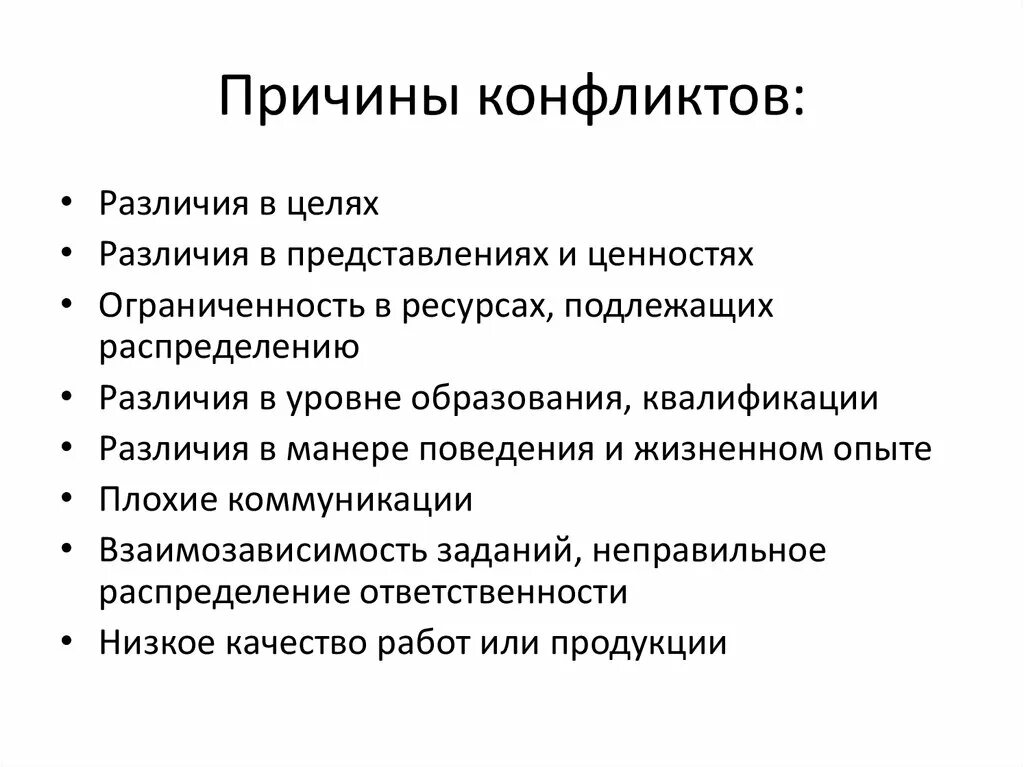 Каковы основные причины конфликта