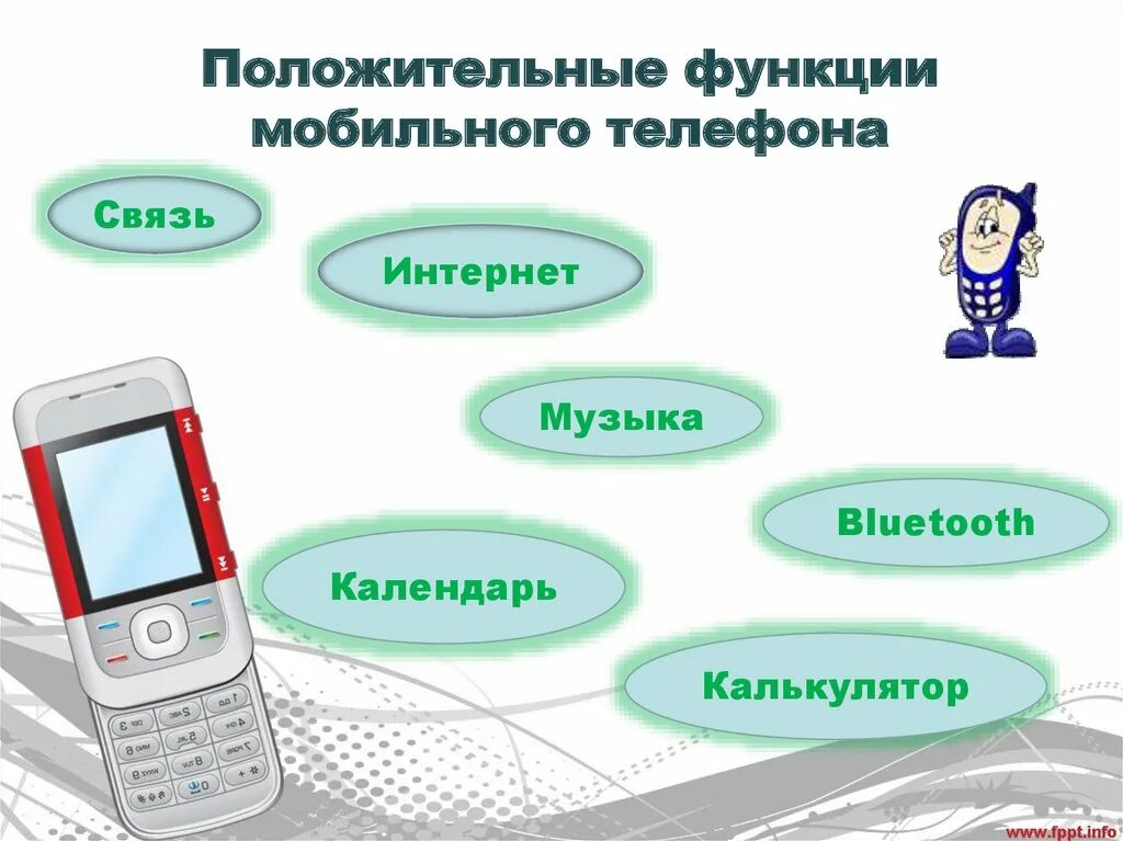 Про функции телефона. Функции мобильного телефона. Сотовая связь функции. Функционал мобильного телефона. Основные функции мобильного телефона.