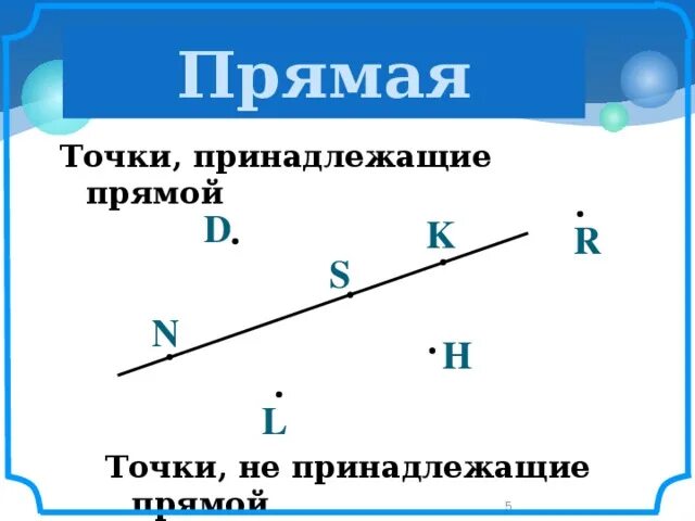 Точка не принадлежит прямой. Точки и прямые. Точка принадлежащая прямой. Какие точки принадлежат прямой.