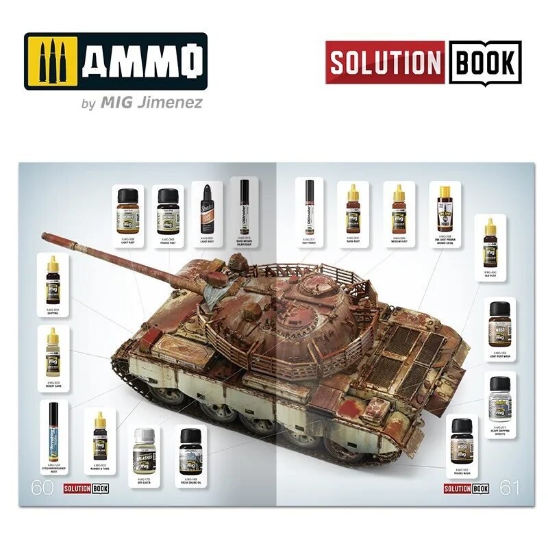 Solution box