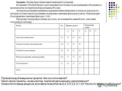 Экспертная оценка задача