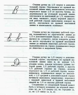 Объяснение написания строчной буквы и