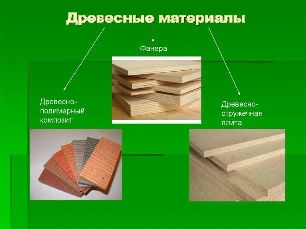 Других материалов при использовании