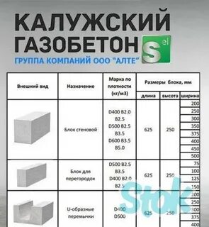 Сколько газобетона в паллете